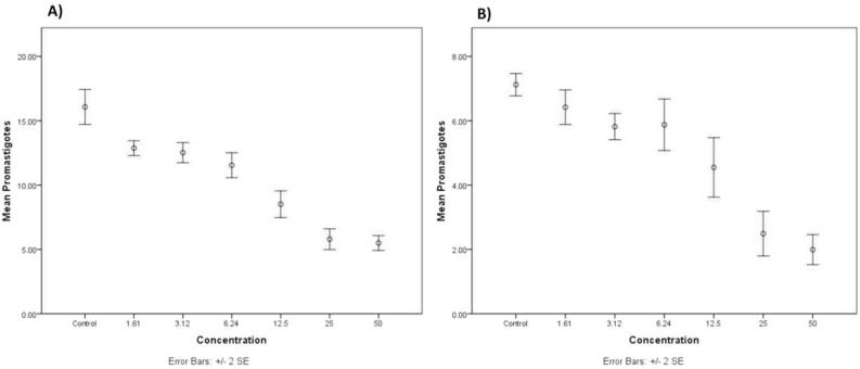 Fig. 1: