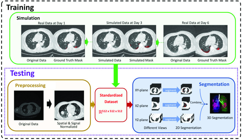 Fig. 1.