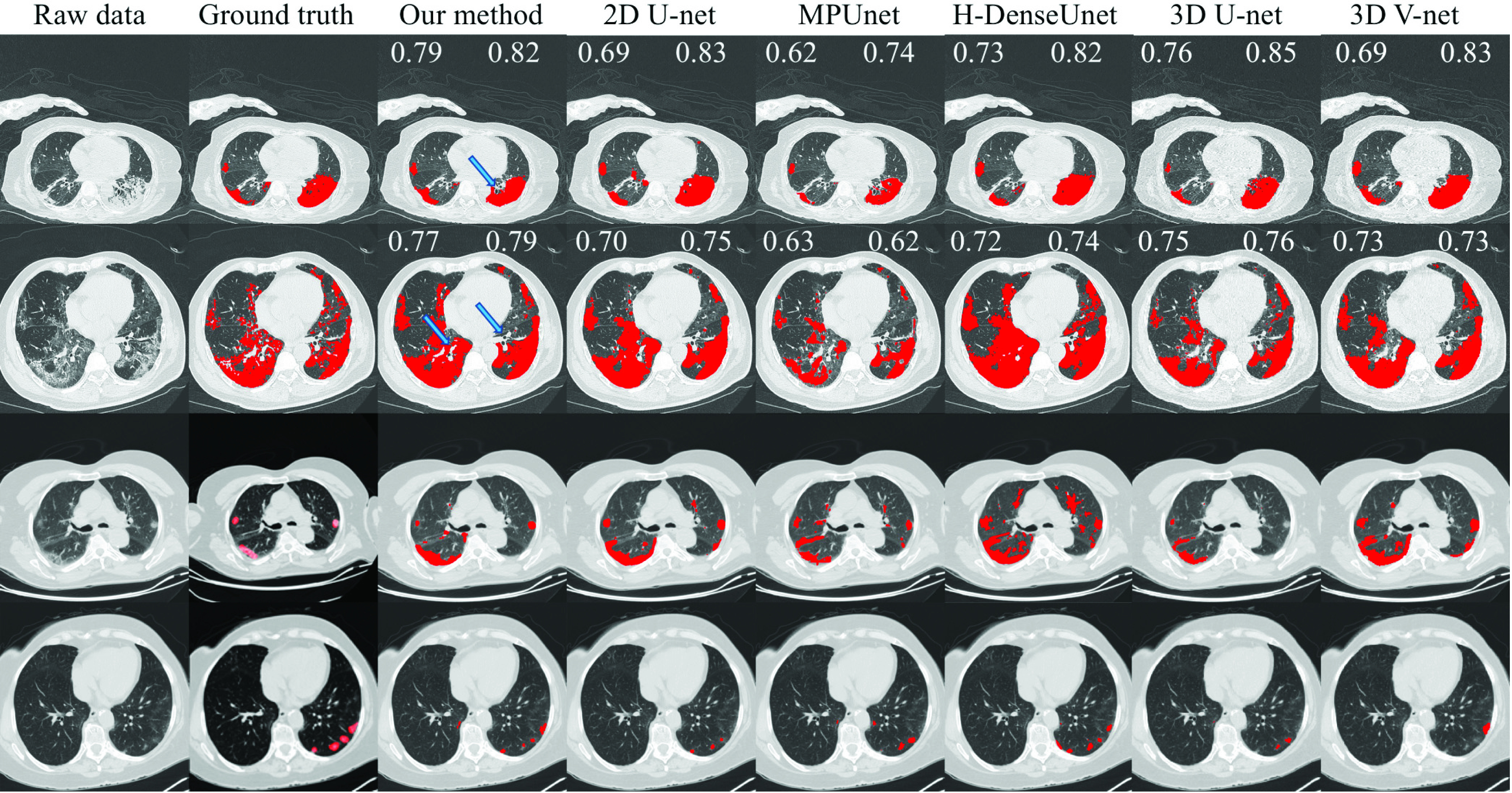 Fig. 4.