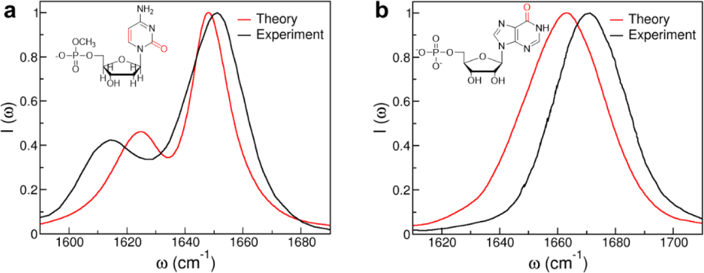 Figure 23.