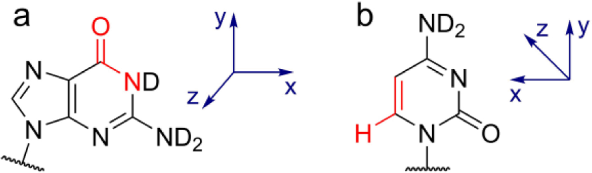 Figure 22.