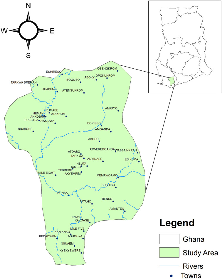 Fig 1
