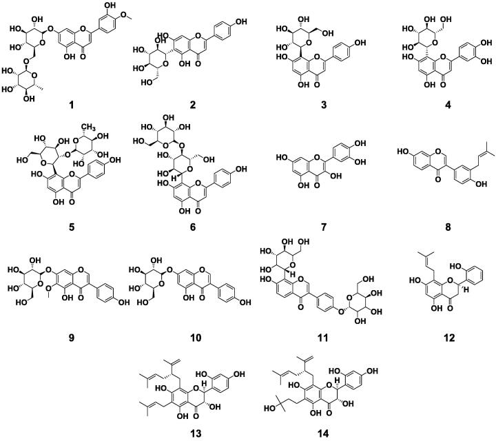 Fig. 3