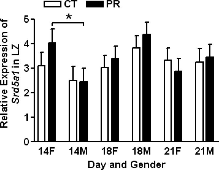 FIG. 4. 