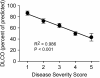 <b>Figure 6.</b>