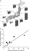 <b>Figure 5.</b>
