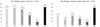 Figure 1b.