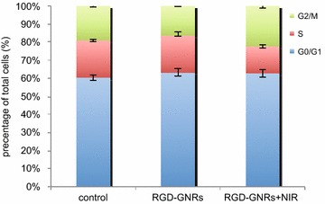 Fig. 6