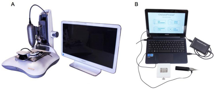 Figure 1: