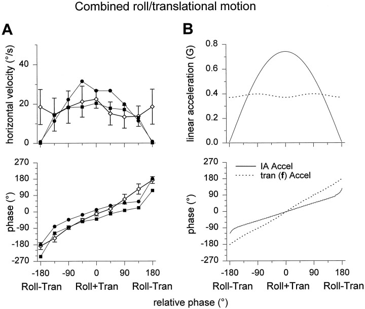 Fig. 9.