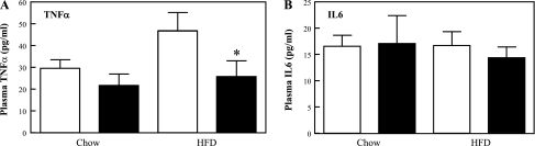 Fig. 9.