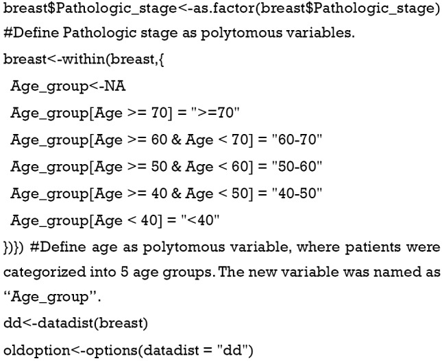 graphic file with name atm-08-04-78-fig5.jpg