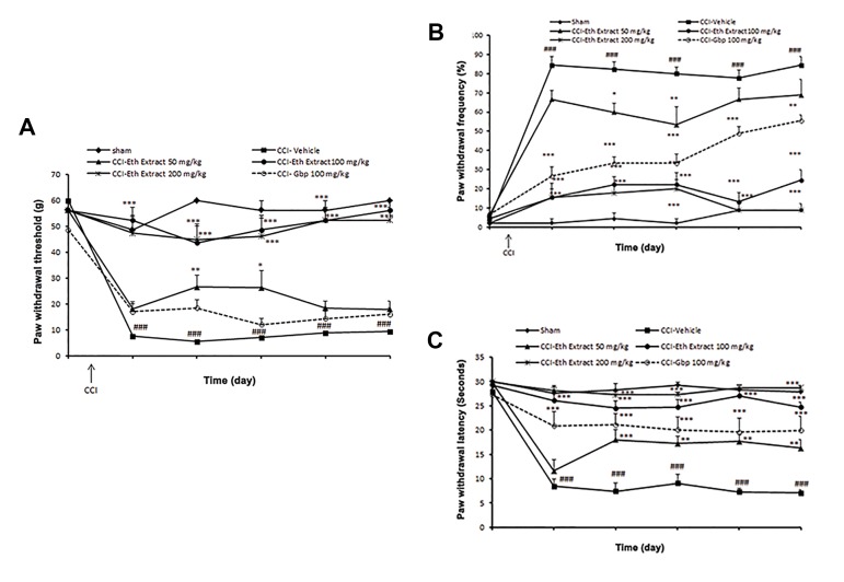 Fig.2