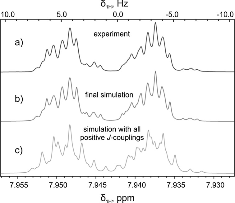 Fig. 2