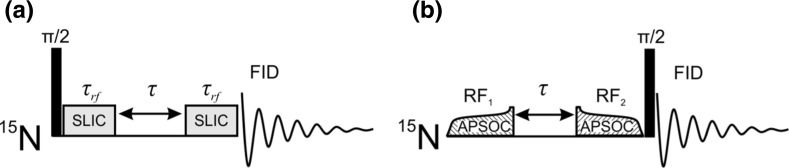 Scheme 1