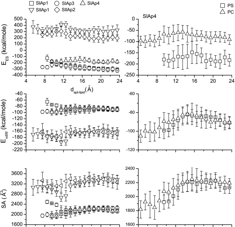 FIG. 6.