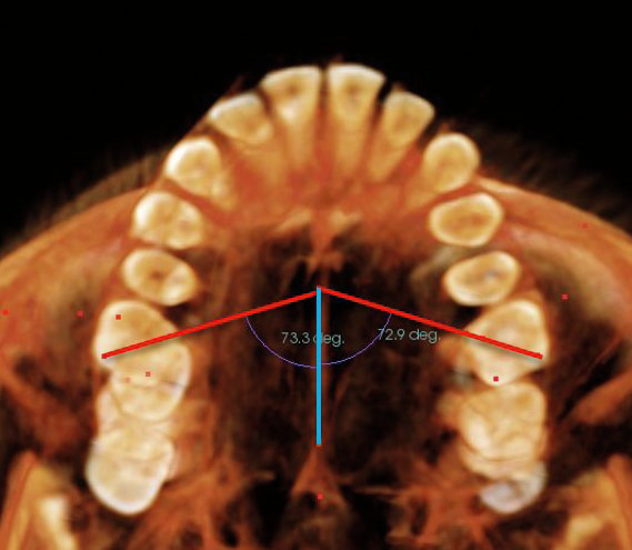 Figure 5.