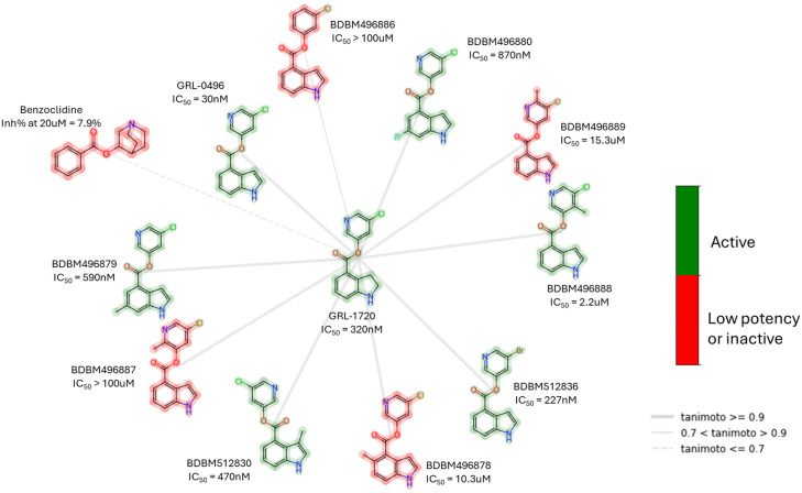 Figure 15