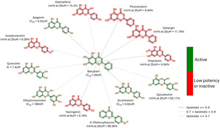 Figure 11