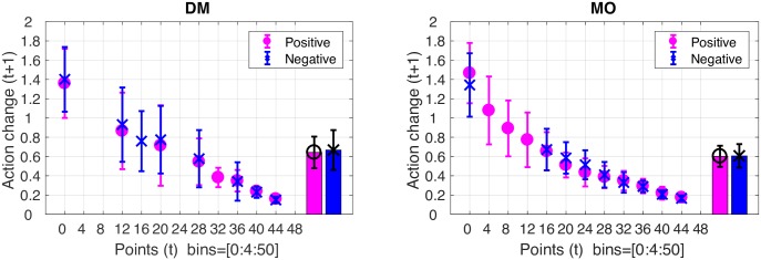 Fig 11