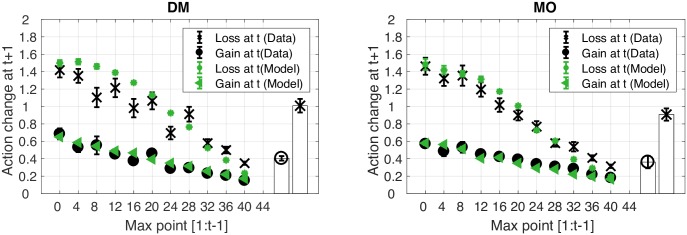 Fig 12