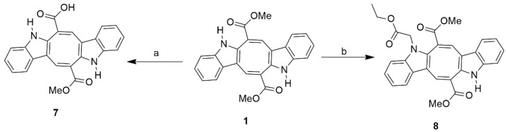 Scheme 2