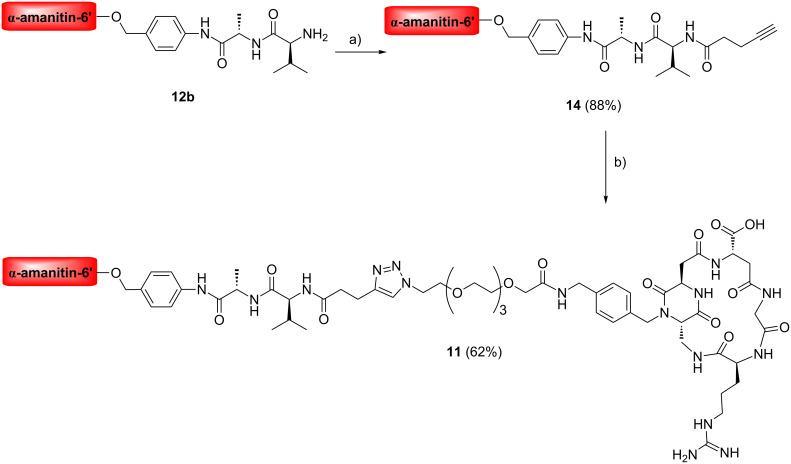 Scheme 2