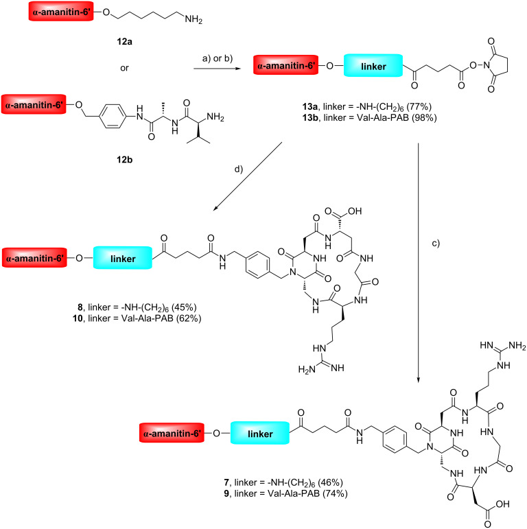 Scheme 1