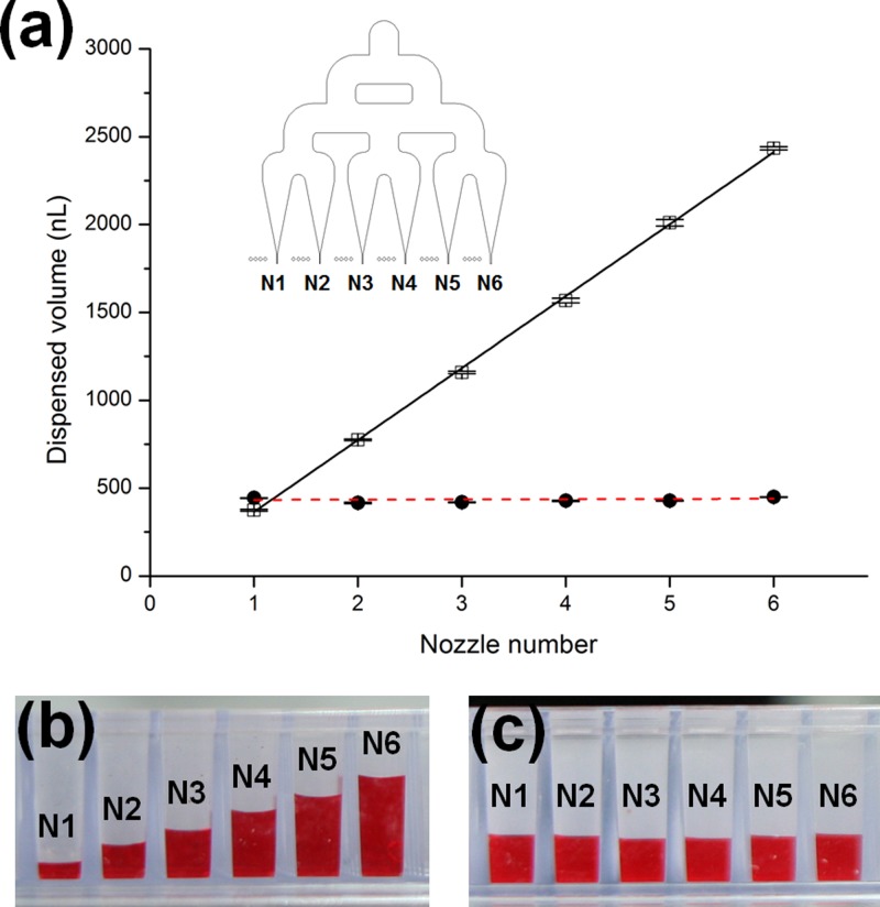 FIG. 7.