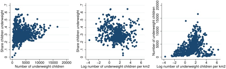 Fig 11