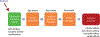 Fig. 2: