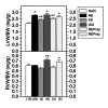 Figure 1)