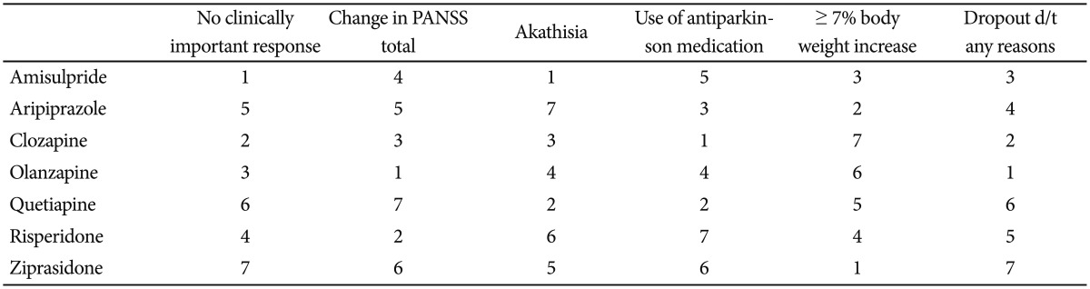 graphic file with name pi-12-46-i007.jpg