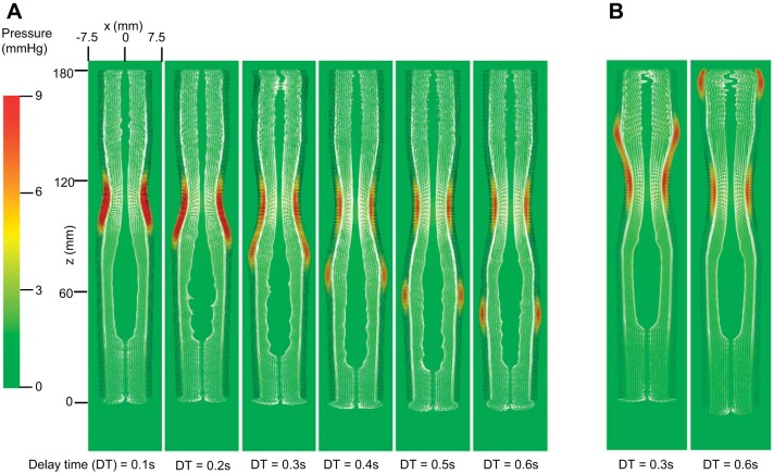 Fig. 6.