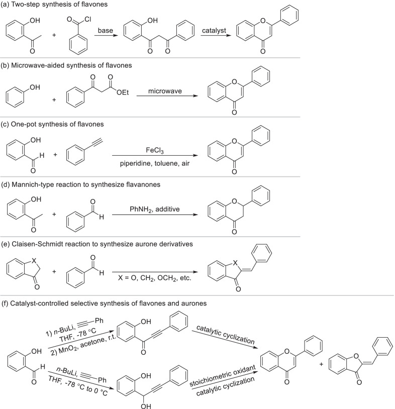 Scheme 18