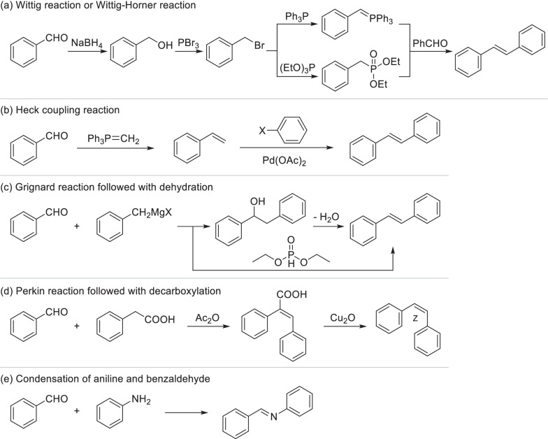 Scheme 15