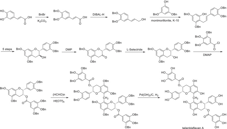Scheme 20