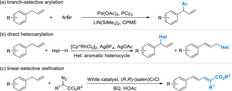 Scheme 10