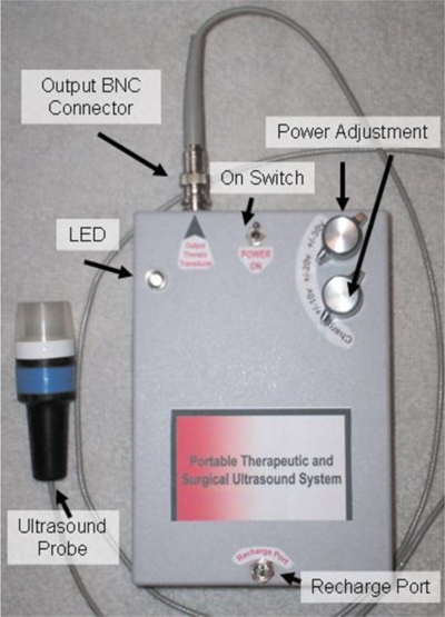 Figure 4