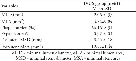 graphic file with name SaudiMedJ-36-549-g003.jpg