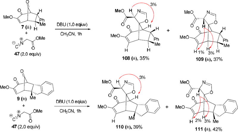 Scheme 3