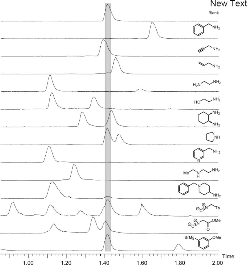 Figure 8