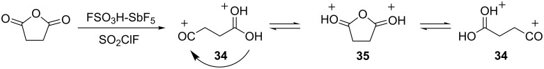 Scheme 7