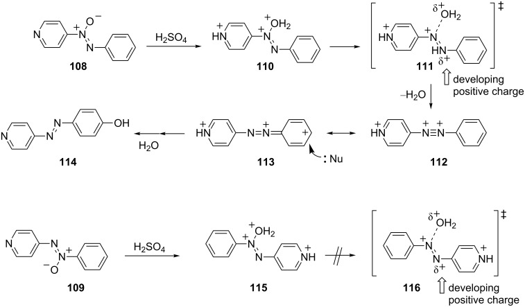 Scheme 23