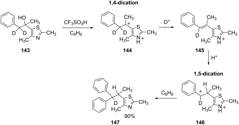 Scheme 29