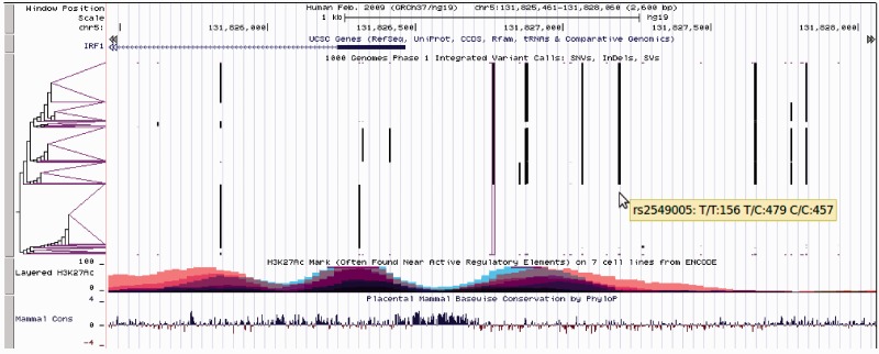 Figure 2.