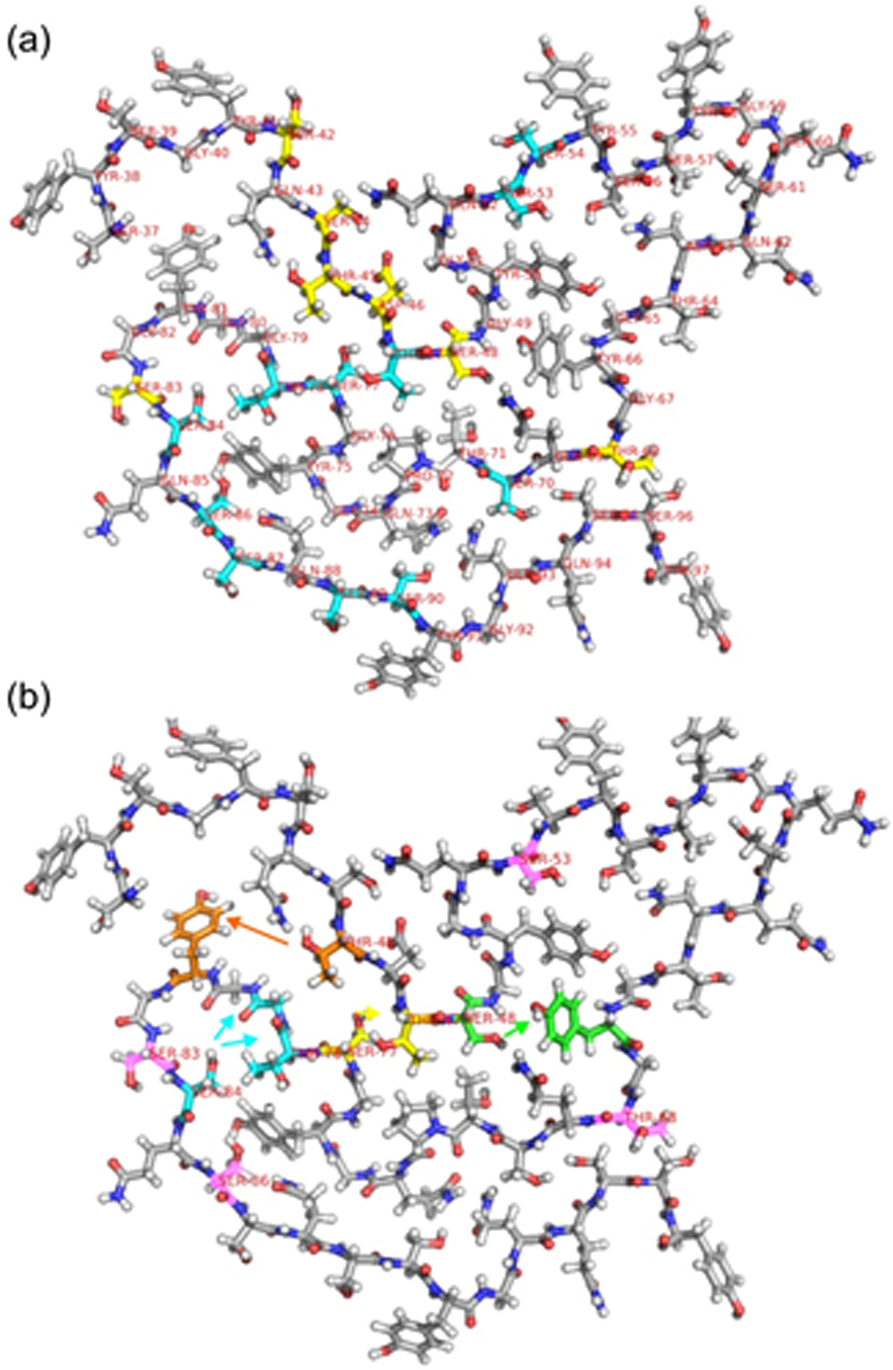 Figure 7: