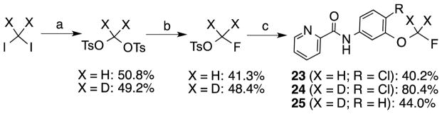 Scheme 3