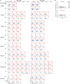 Extended Data Fig. 10