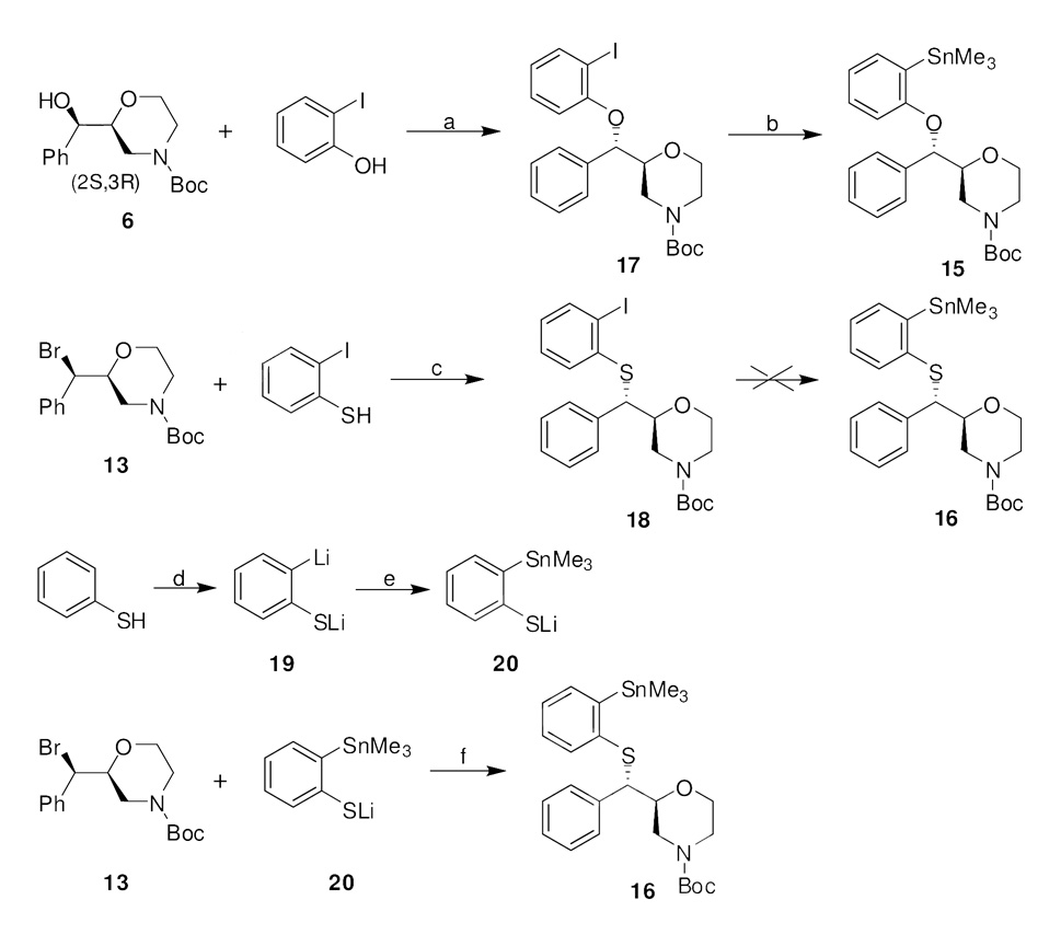 Scheme 2